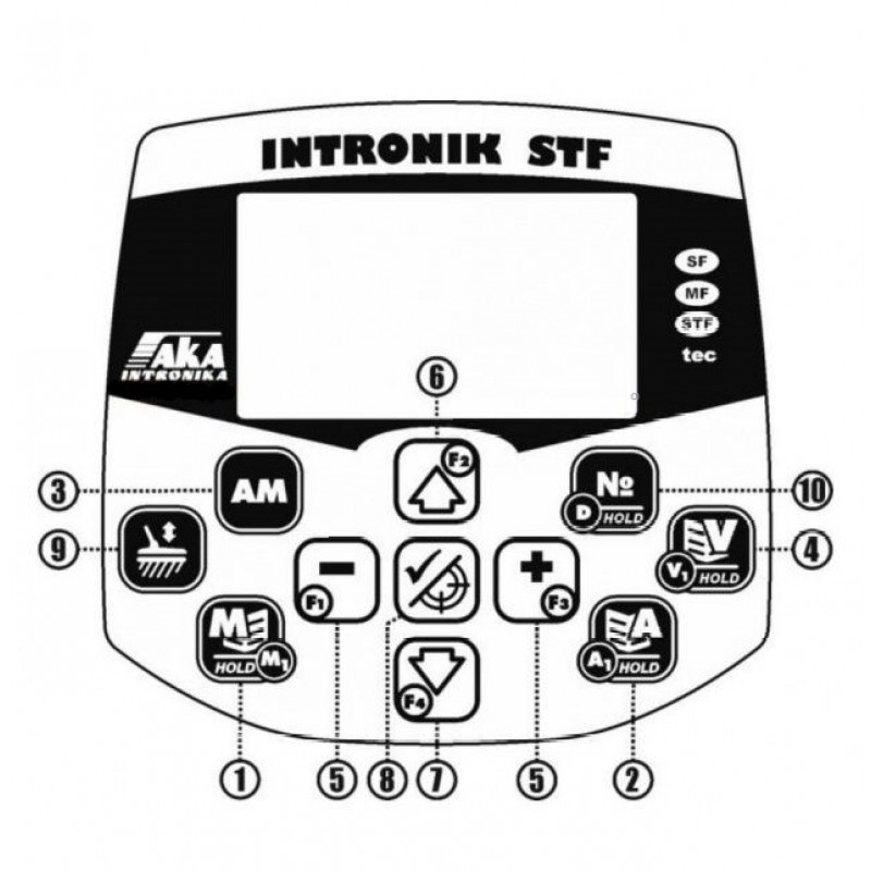 intronik13